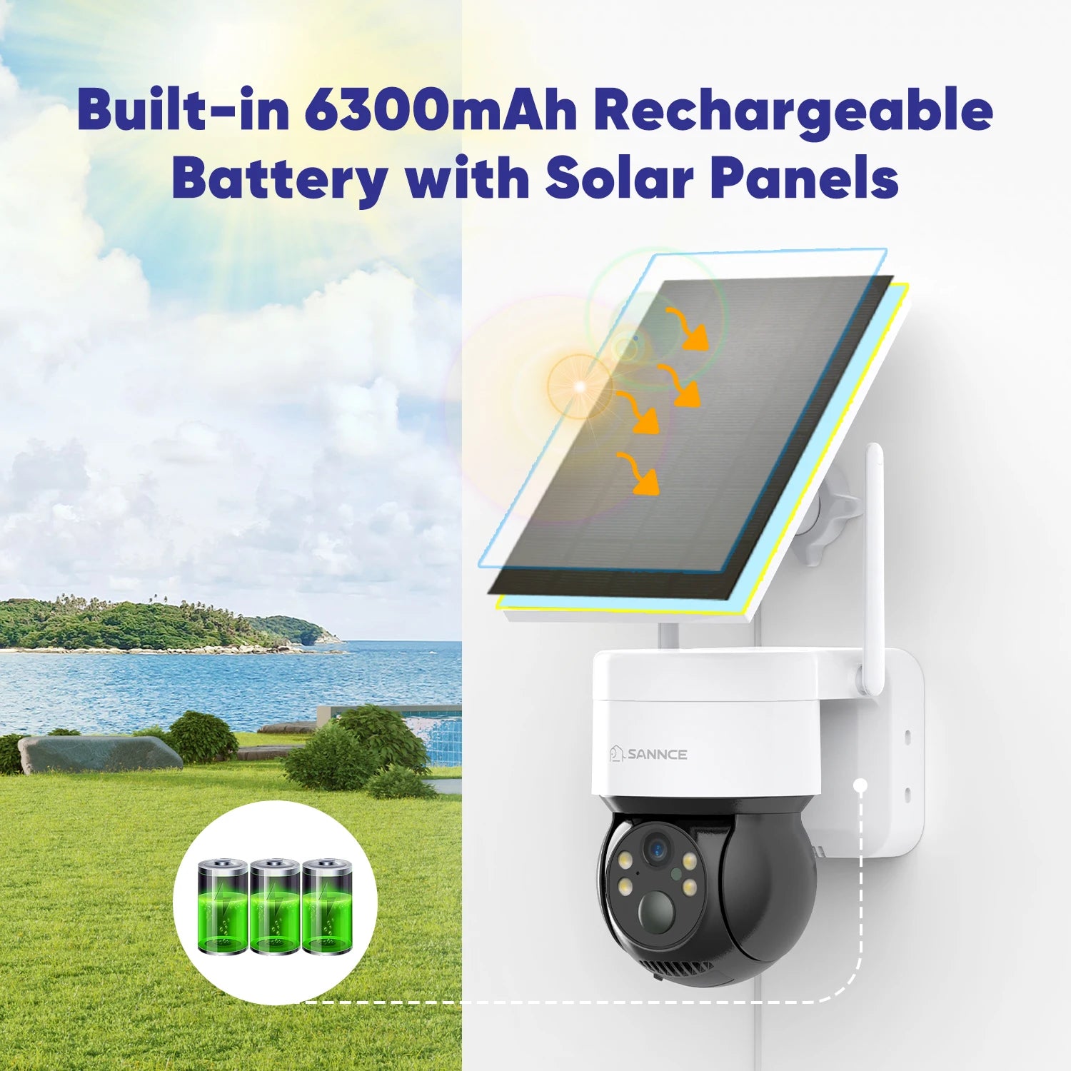 Security Surveillance Camera Rechargeable Battery Solar Panel - Boundless Selections