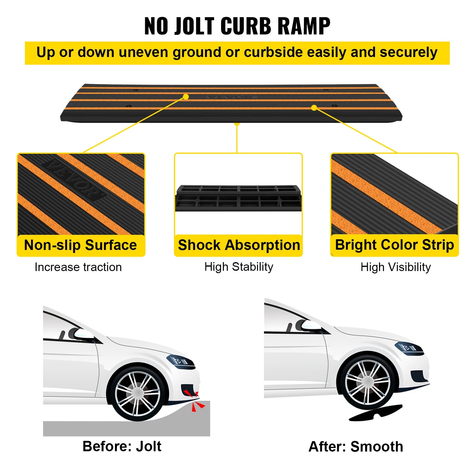 VEVOR Cable Protector Ramp - Boundless Selections